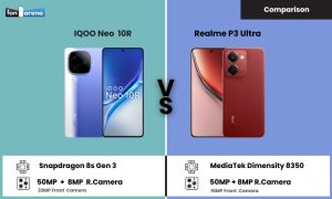 IQOO Neo 10R vs Realme P3 Ultra: Price, camera, display, processor, specs and…
