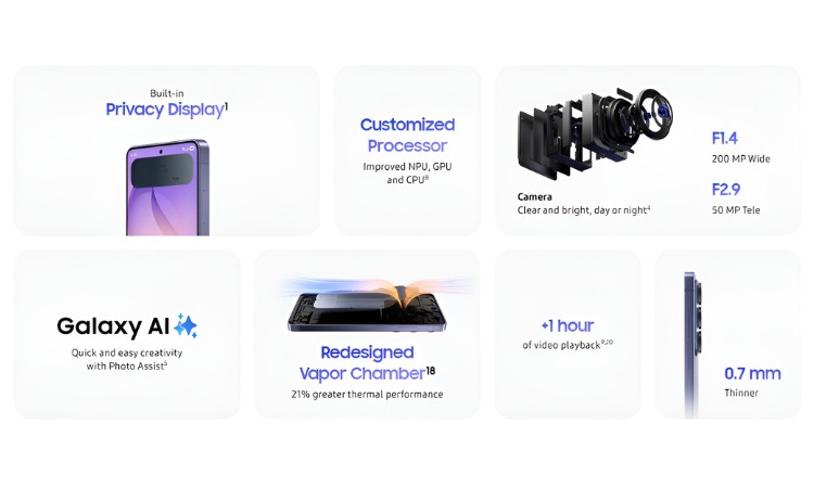 Samsung Galaxy S26 Ultra price